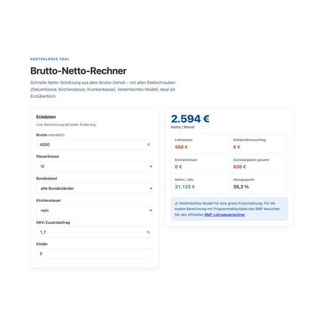Brutto-Netto 2026 — was vom Gehalt bleibt